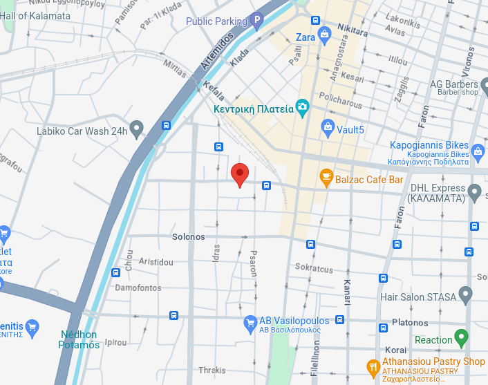 analytical map
